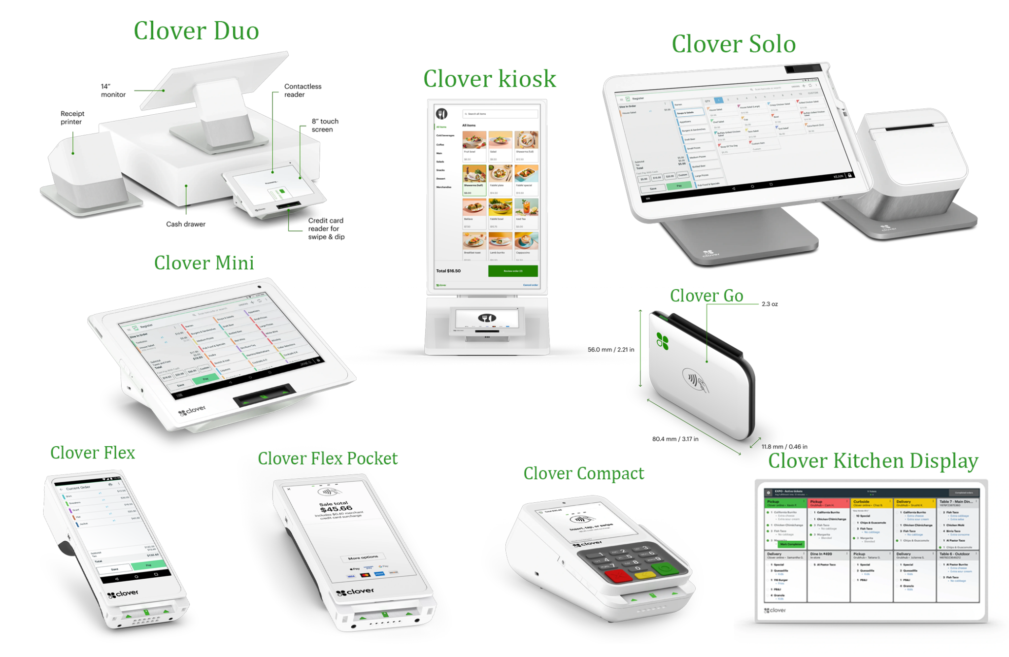 Free Clover POS System | $0 Setup + 0% Processing Option
