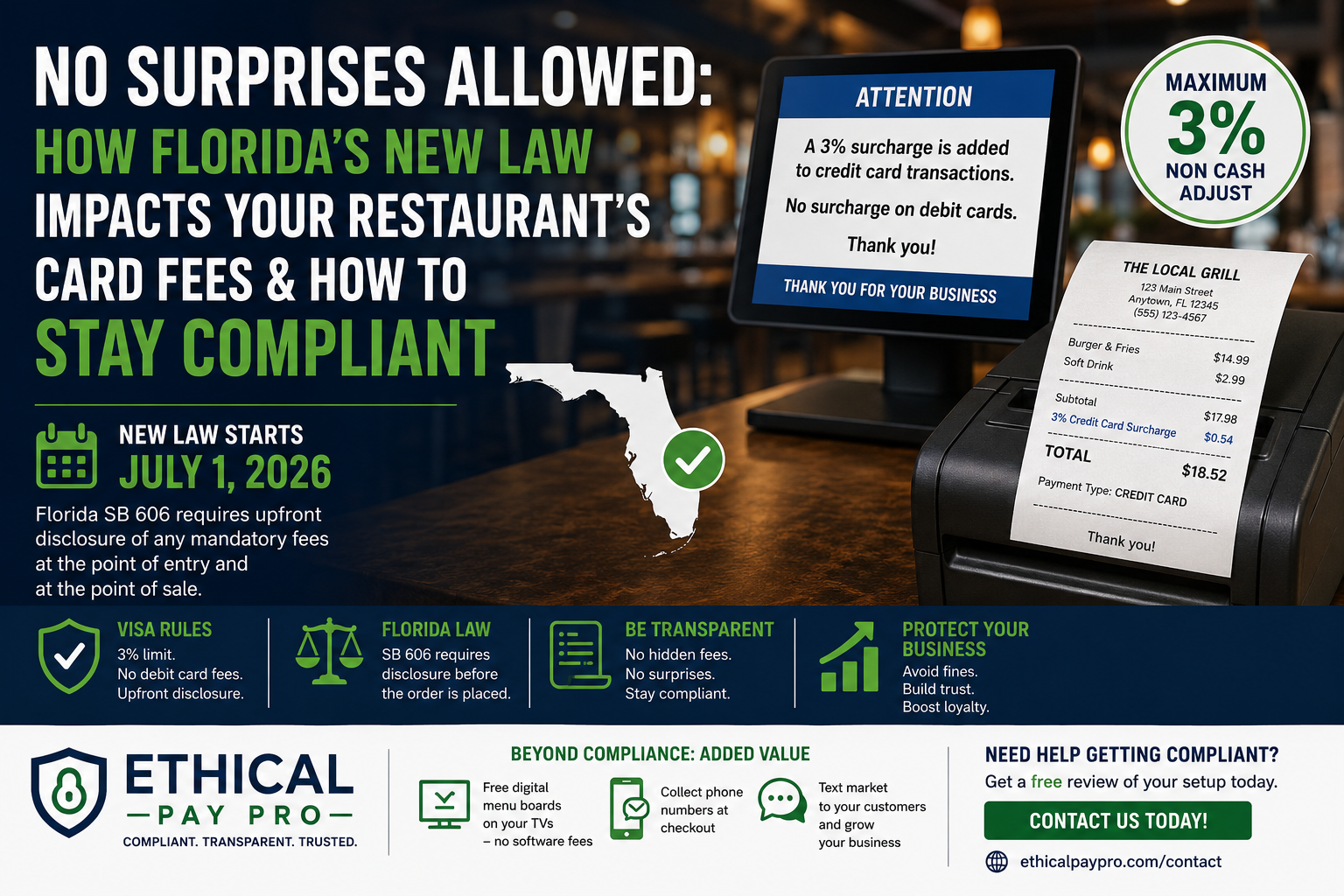 Featured image illustrating Florida SB 606 restaurant compliance, Visa surcharge rules, cash discount pricing, and point of sale disclosure requirements effective July 1, 2026.