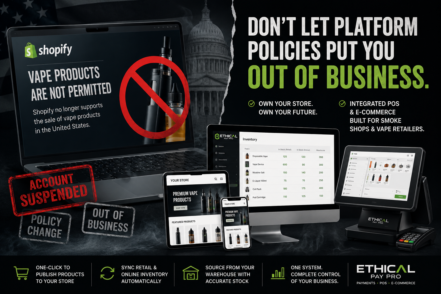 Shopify's vape policy change highlights the risks of relying on third-party e-commerce platforms. Ethical Pay Pro's integrated POS and e-commerce solution offers synchronized inventory and greater control for smoke shops and vape retailers.