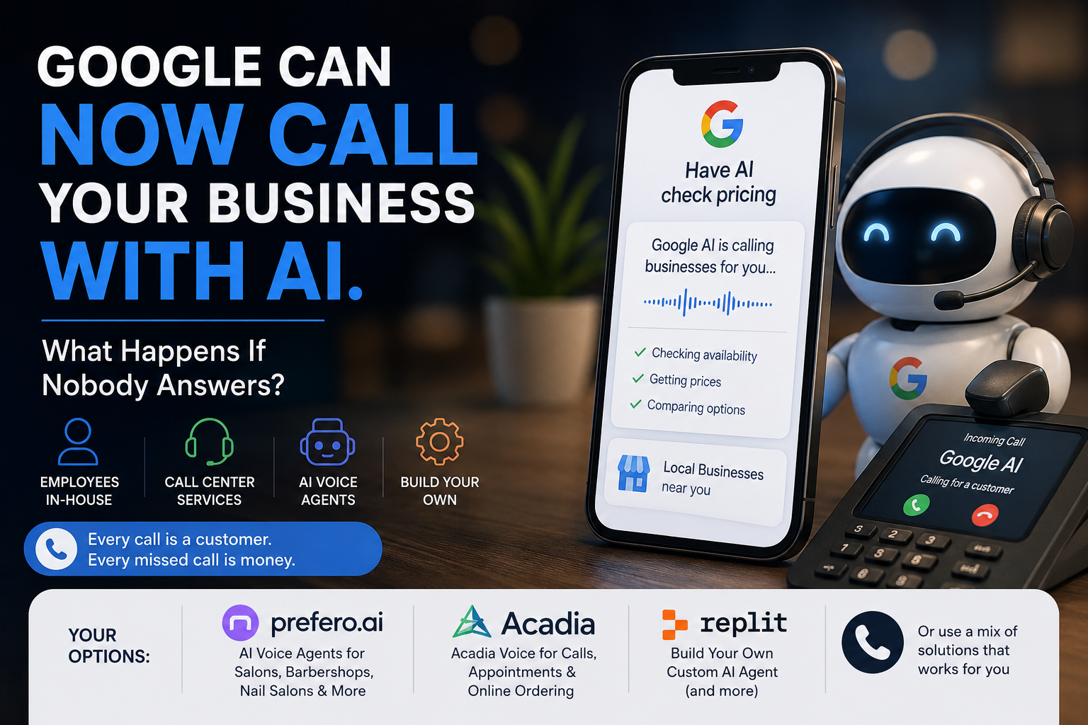Google AI calling local businesses to check prices and availability while an AI phone agent answers the call.