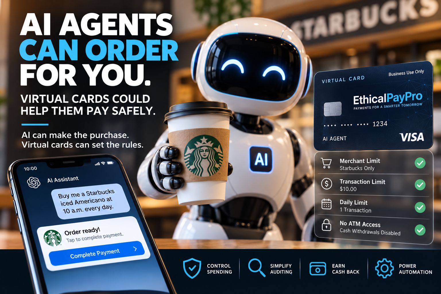 AI agent holding a Starbucks coffee beside a virtual card with spending controls for automated AI payments.